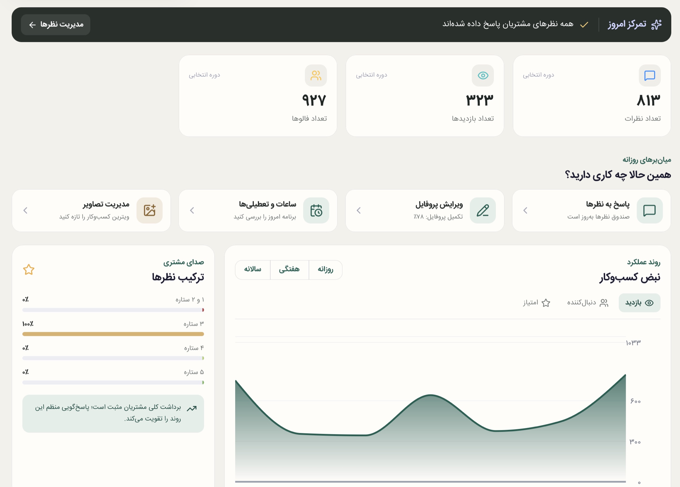 Vibe product interface